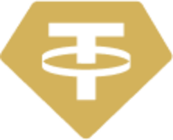 Tether Gold (XAUT)